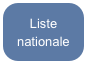 Liste
nationale